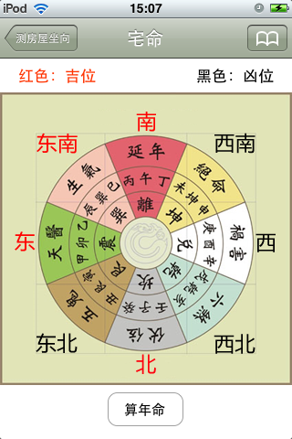 宅命吉位(简繁版)
